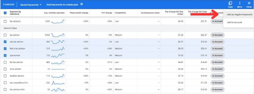 add as negative keywords