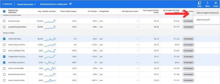 add as negative keywords