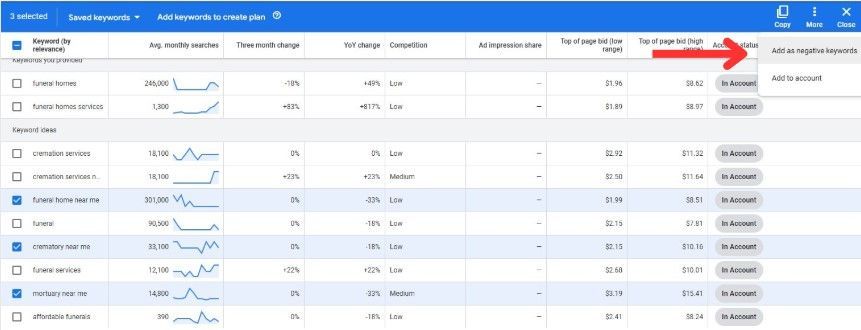 add as negative keywords