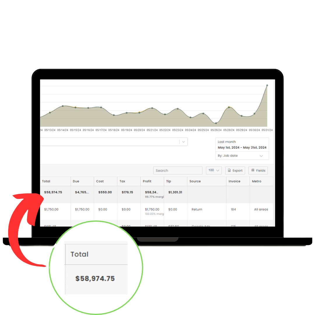 Grow your concrete business with Google Ads campaigns