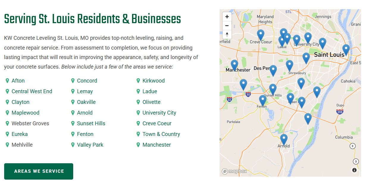 location landing pages