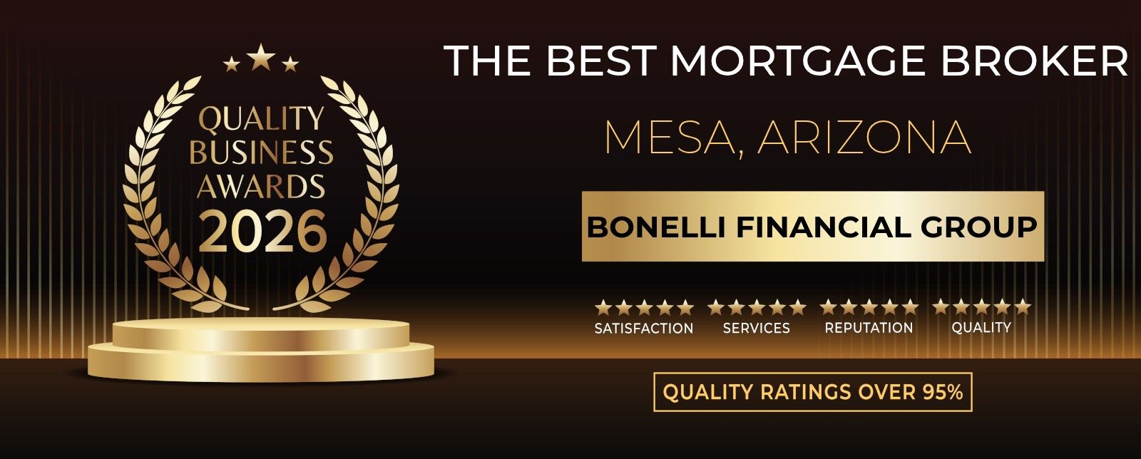 Bonelli Financial Group awarded Best Mortgage Broker Mesa, AZ for 2026