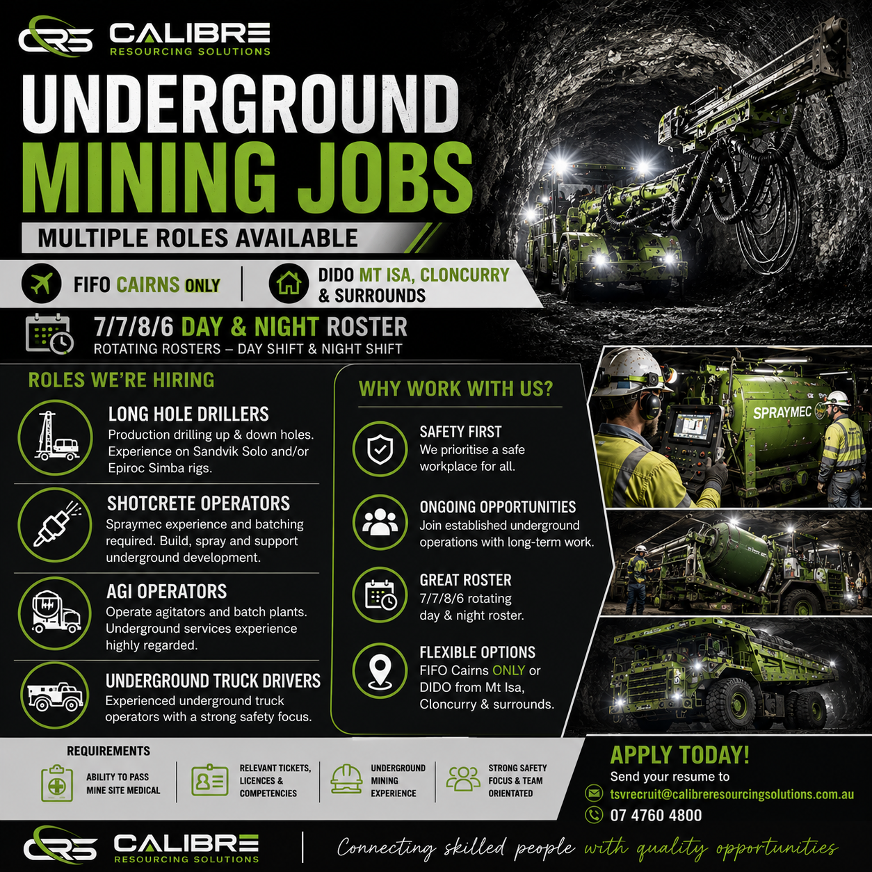 Underground Mining Opportunities – Multiple Roles Available