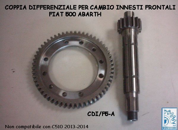 automotive gears