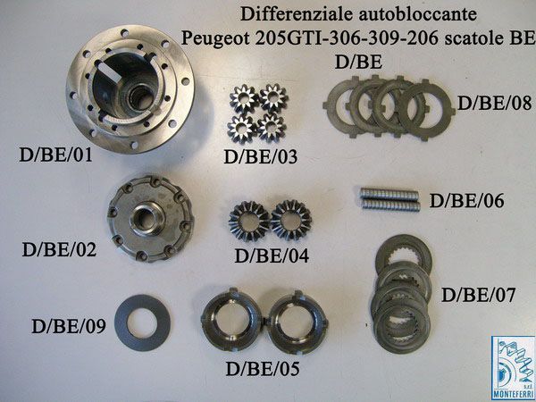 ingranaggi automotive