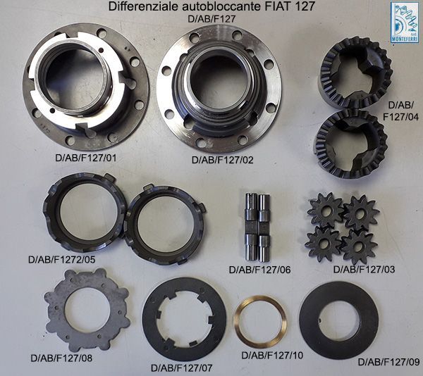 ingranaggi automotive