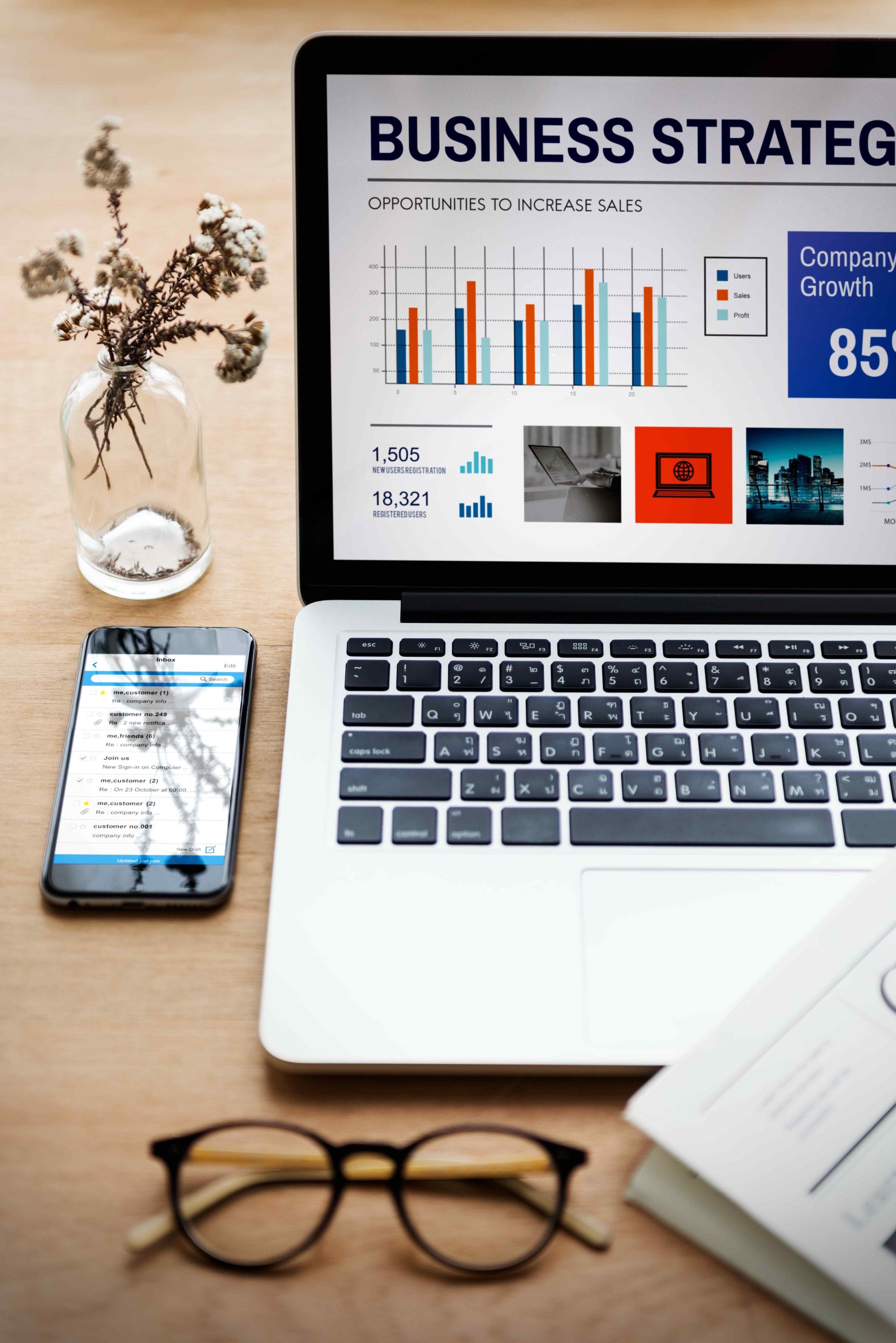 Showing different strategies for a landing page for a business.