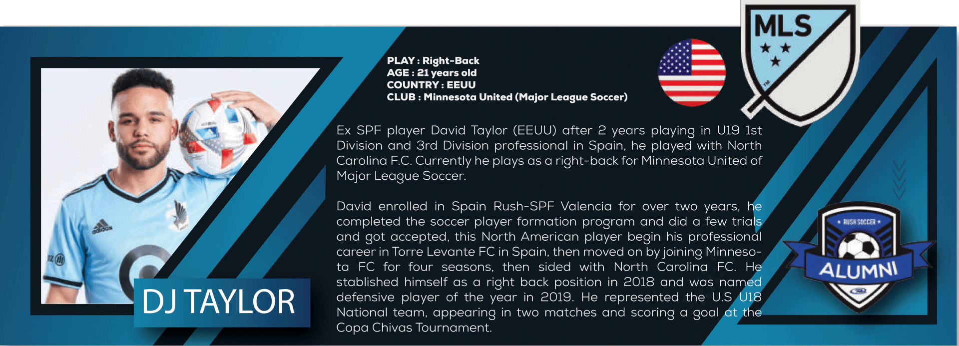 MLS-style blue player card for DJ Taylor with portrait, team logos, and bio text on diagonal stripes