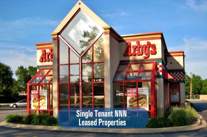 Single Tenant NNN Leased Properties photo