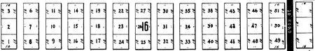 A grid of numbered boxes.