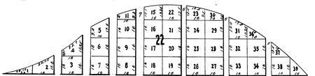 Diagram of a curved structure divided into numbered sections, possibly for architectural or engineering representation.