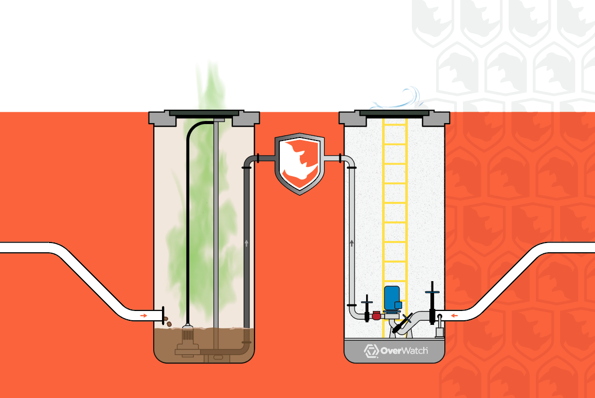 Split-view of underground chambers with pipes, green liquid, and a ladder, showing a mining or processing schematic
