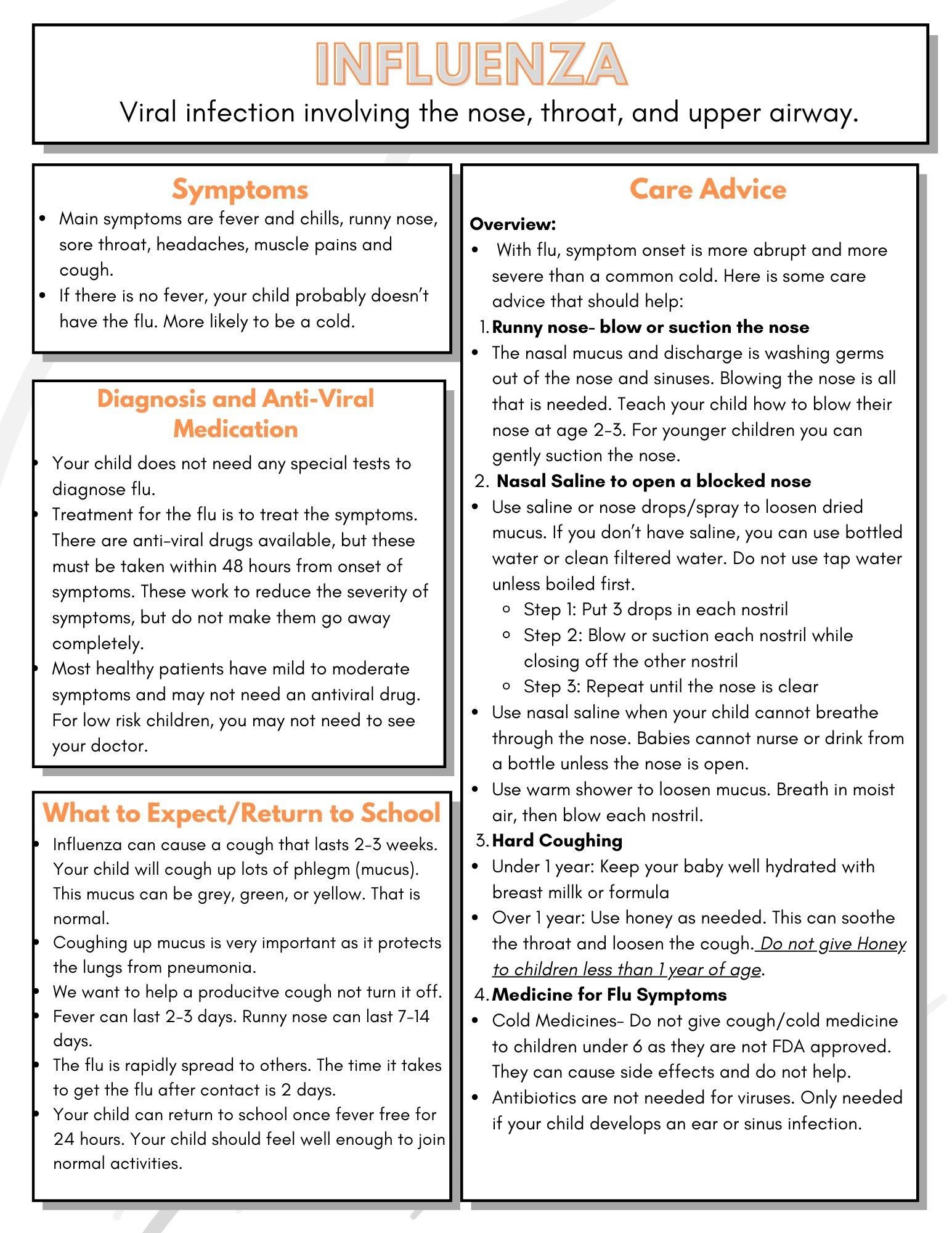 A poster about influenza , symptoms , care advice , and what to expect / return to school.