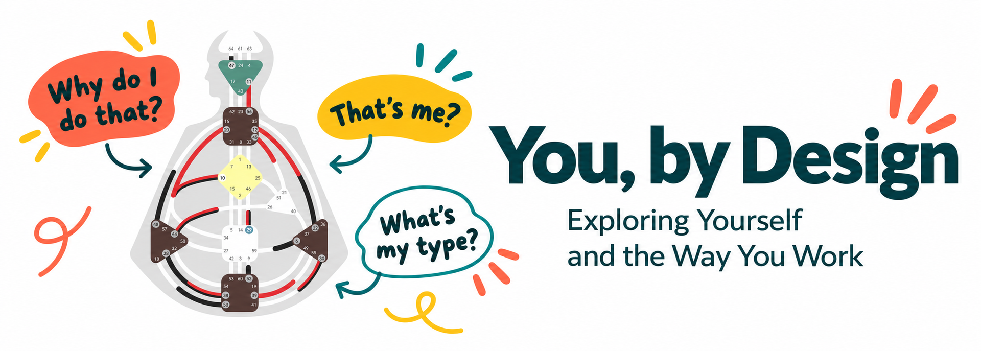 Promotional banner with a smiling robot and speech bubbles beside the text “You, by Design.”