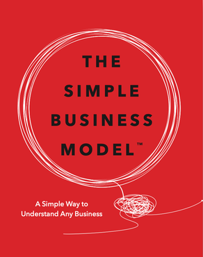 The simple business model a simple way to understand amy business