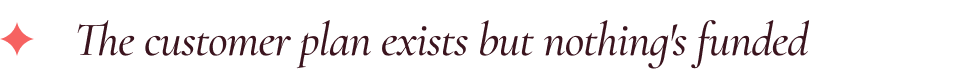 Logo of company