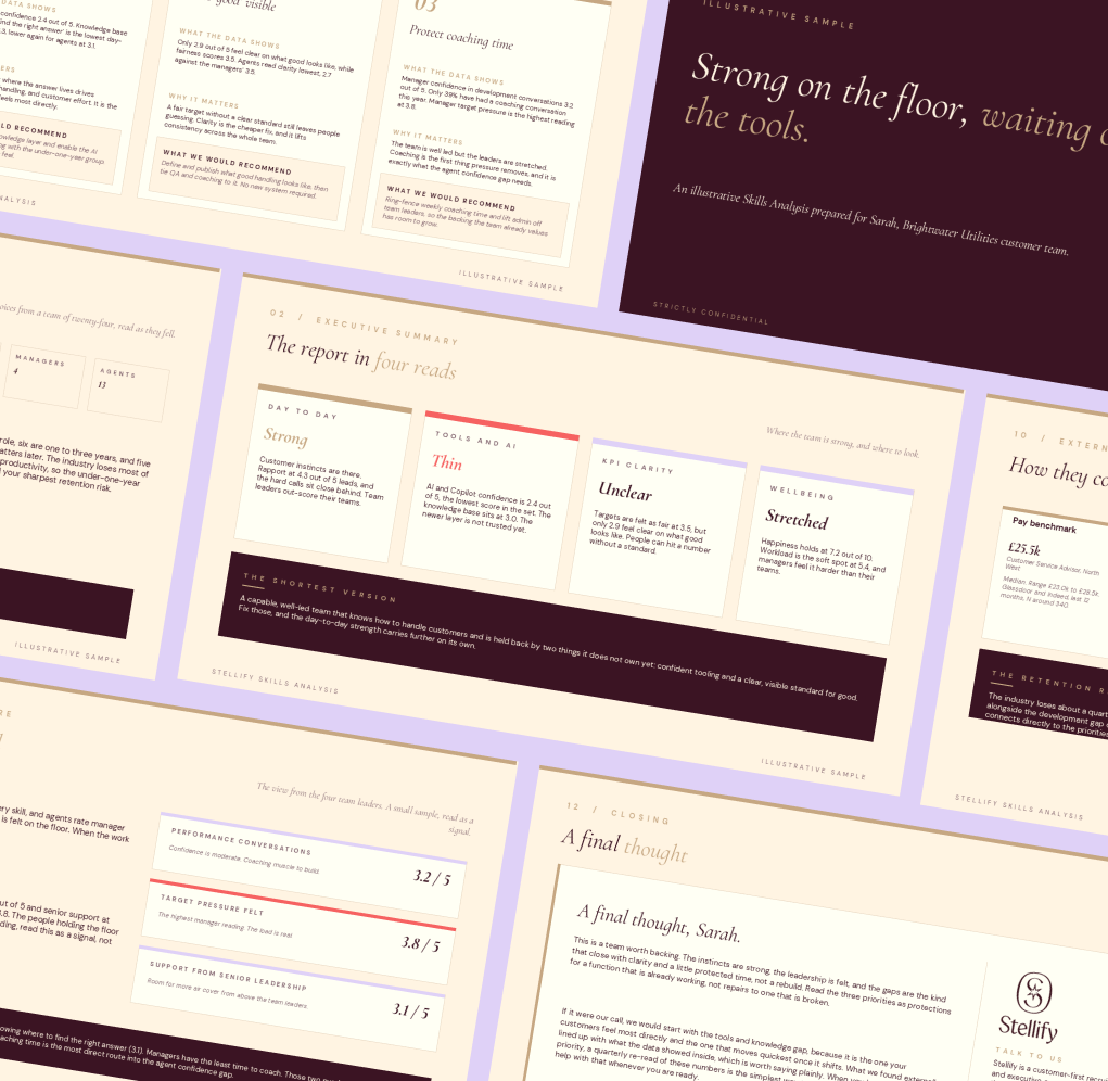Collage of presentation slides in cream and dark purple, showing text-heavy layouts and charts on a tilted background