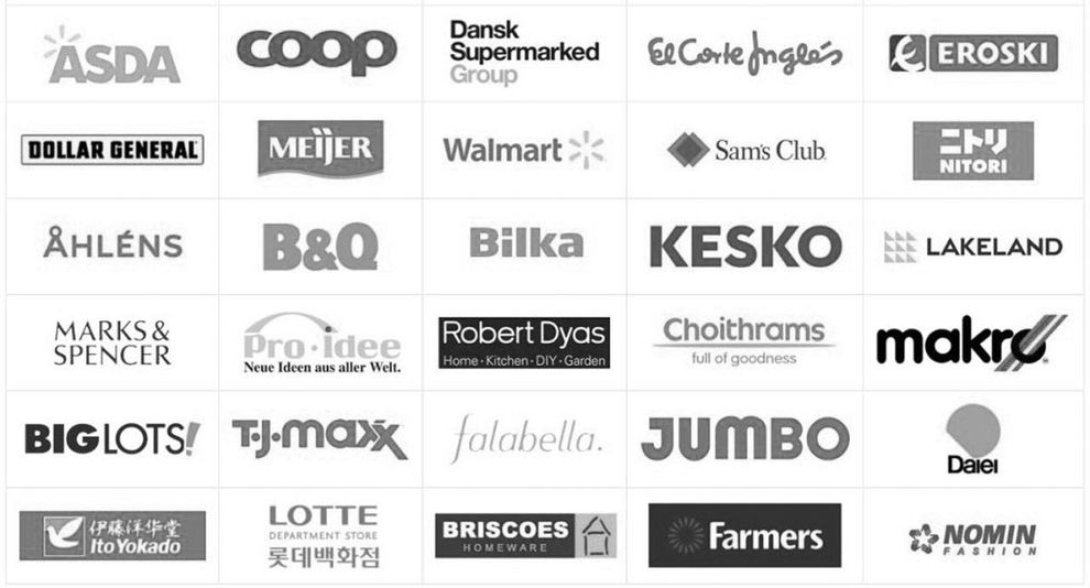Principali brand che hanno dato fiducia a Going Global