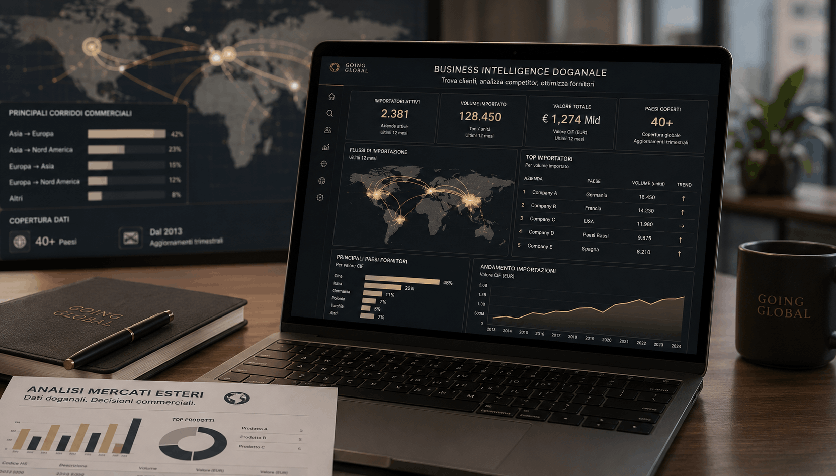 Business Intelligence Doganale
