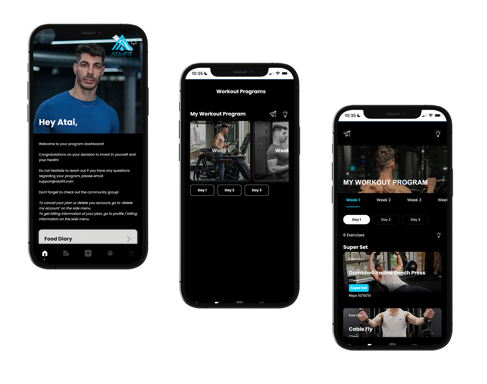 Customised workout plan