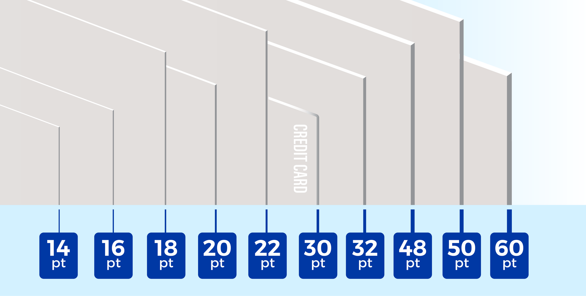 Font size comparison chart, with sizes ranging from 14pt to 60pt.