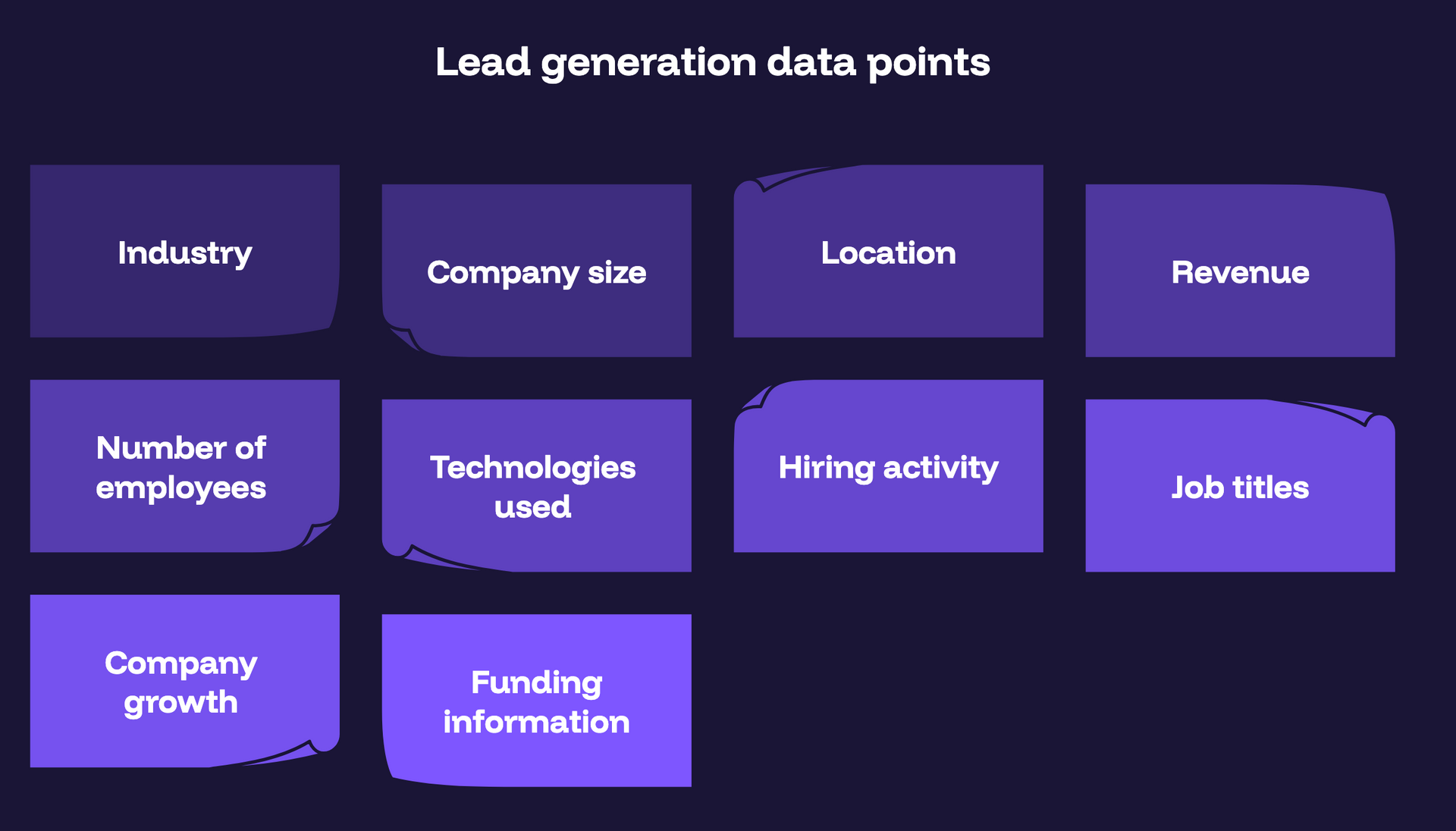 lead generation data points to filter by