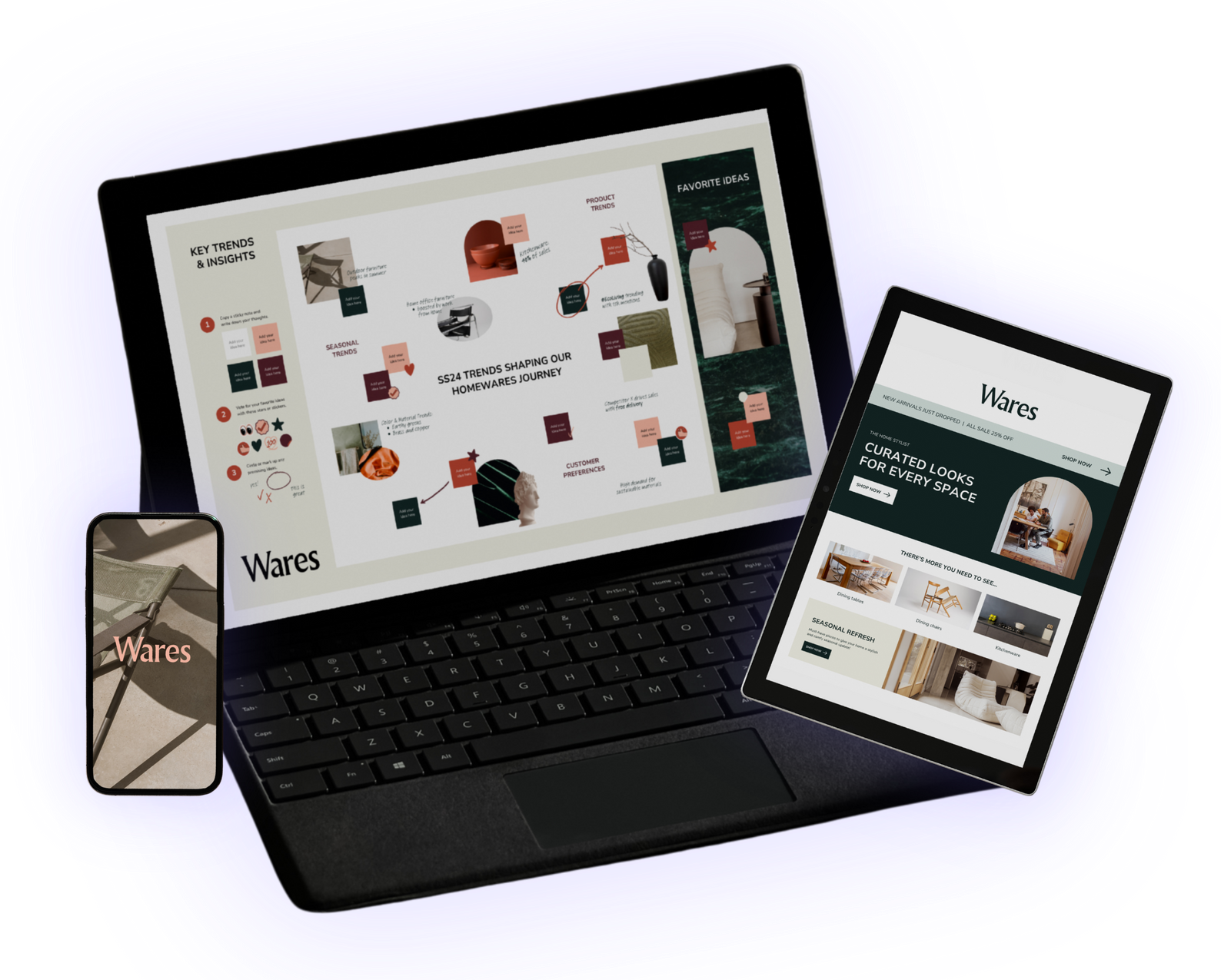 branding strategy design project for businesses