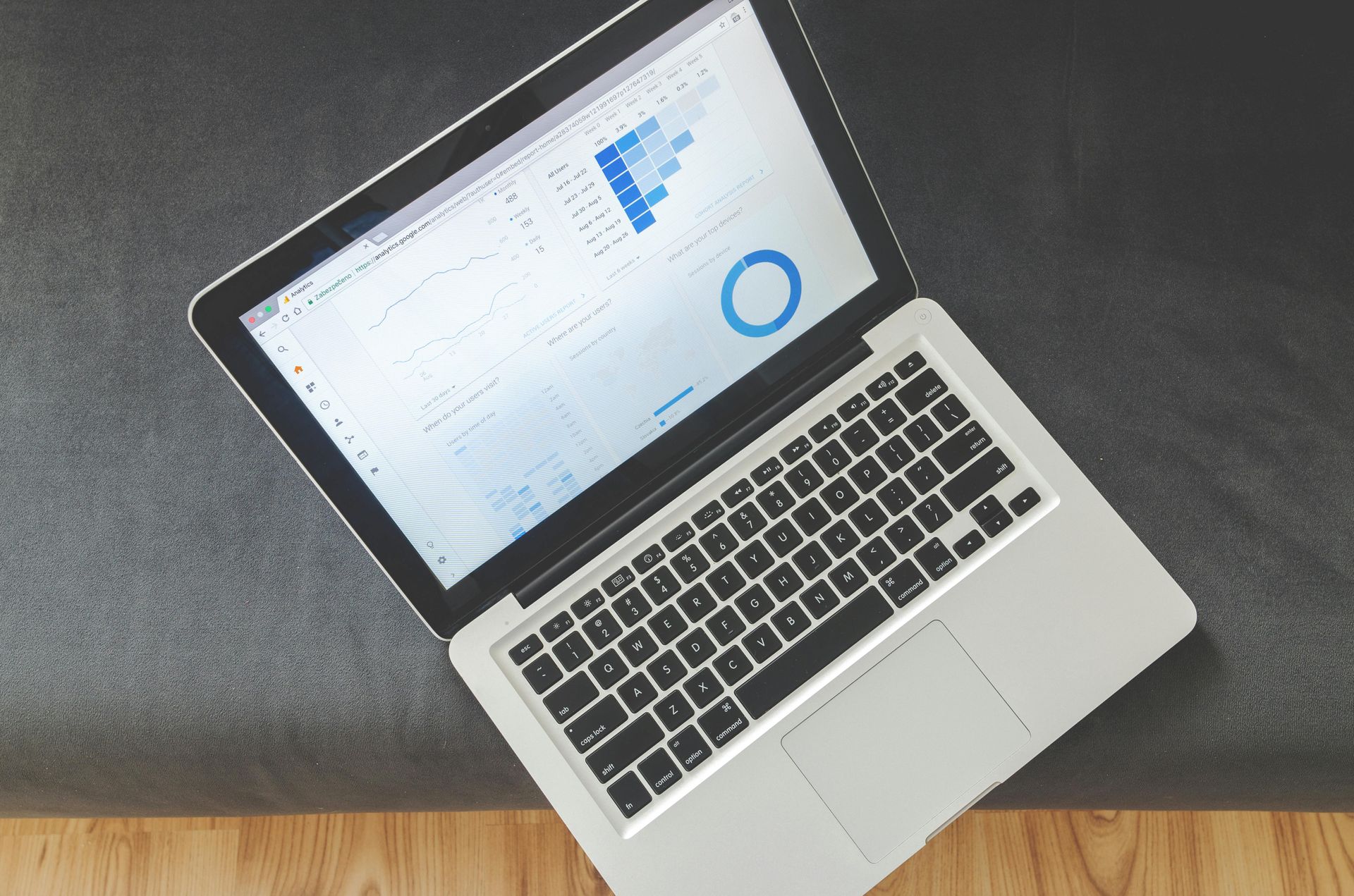 Research analytics consulting services Research analytics consulting services