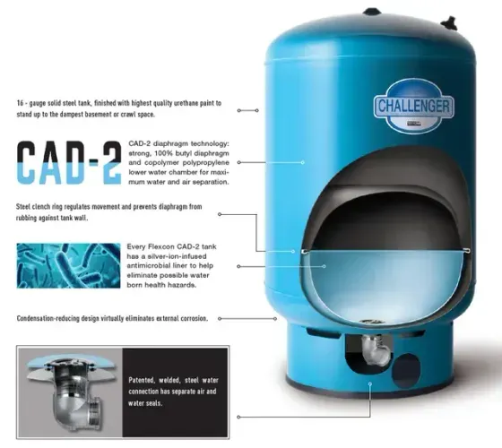 A blue challenger water tank with a diagram showing the inside