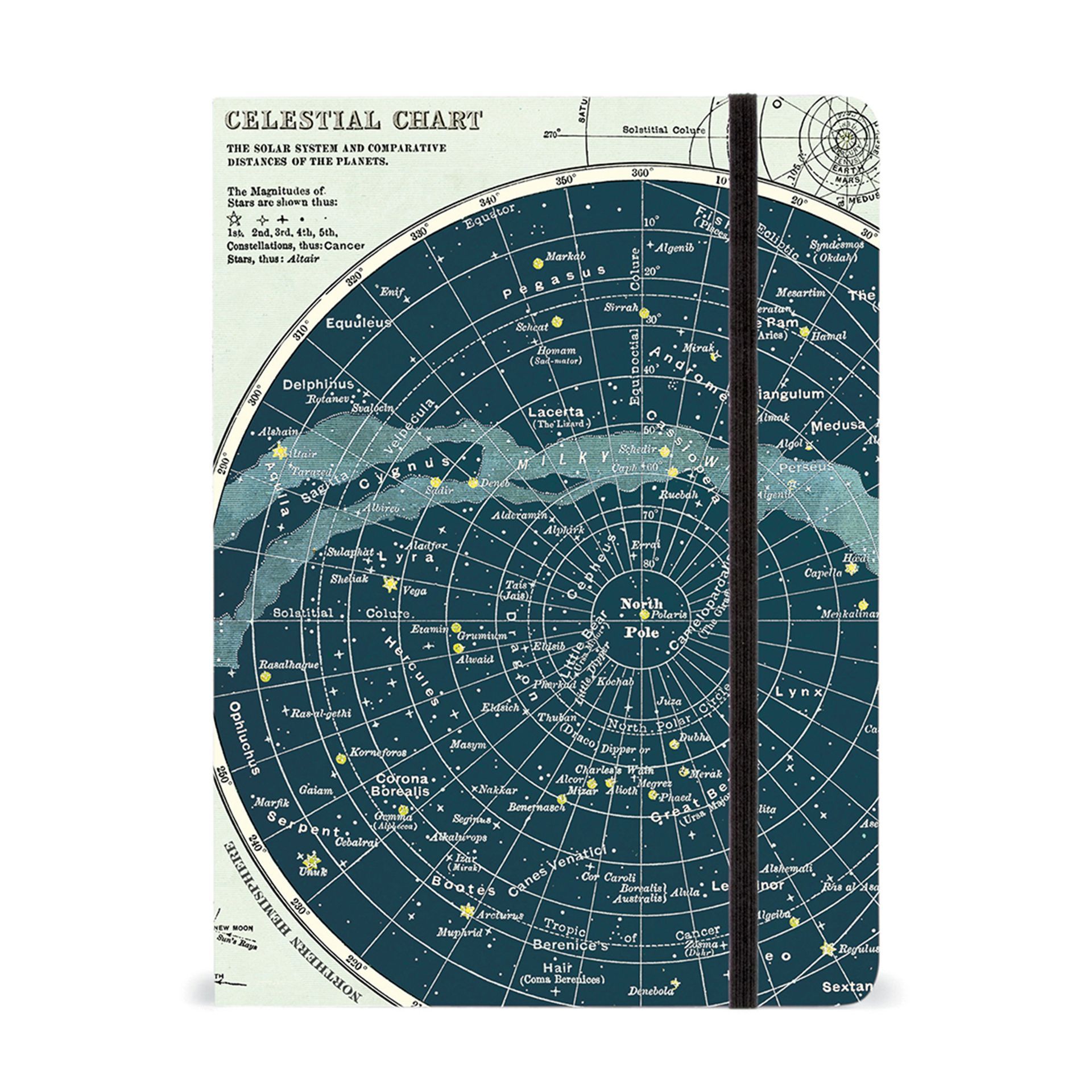 Cuaderno Celestial (15X20cm)