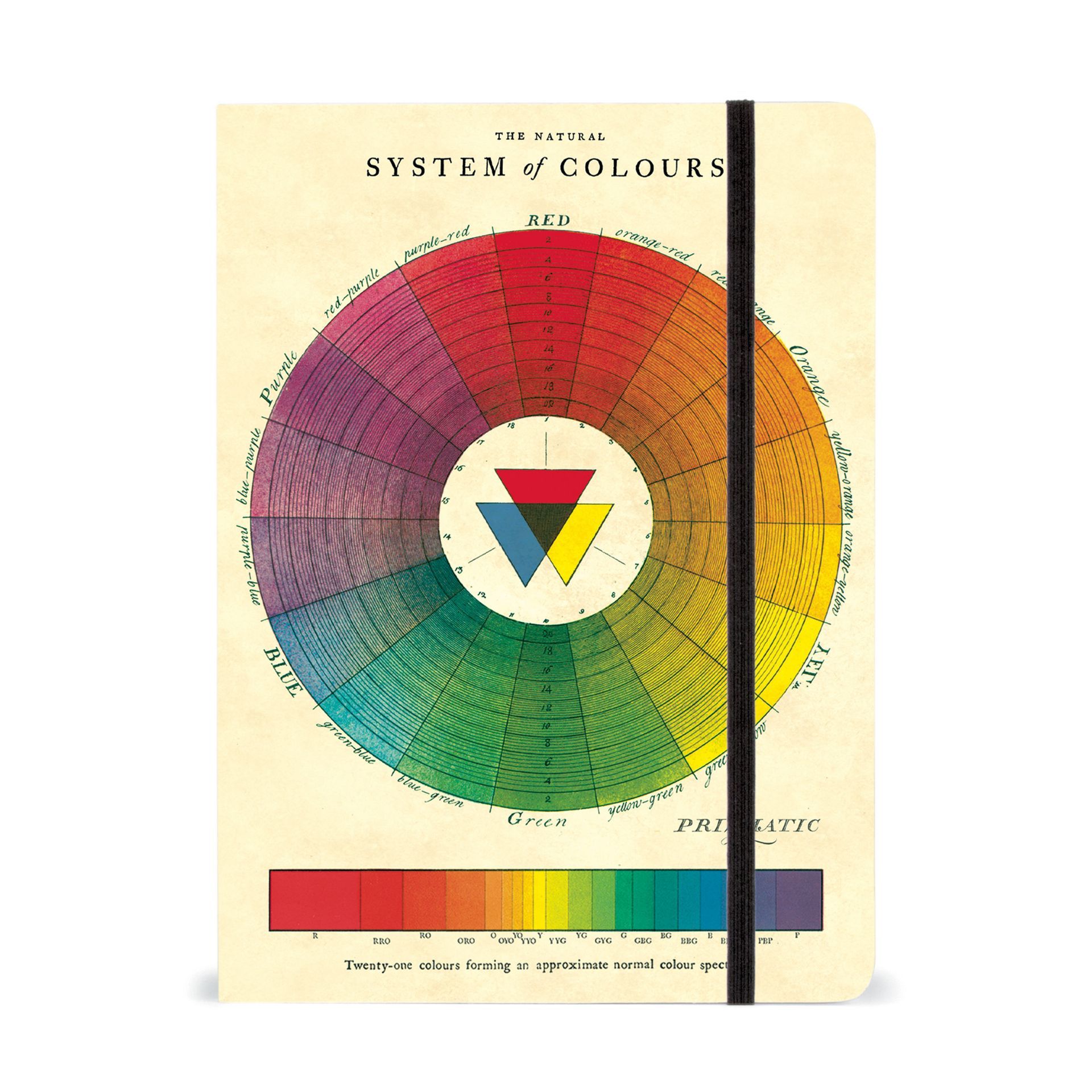 Cuaderno Color Wheel (15X20cm)