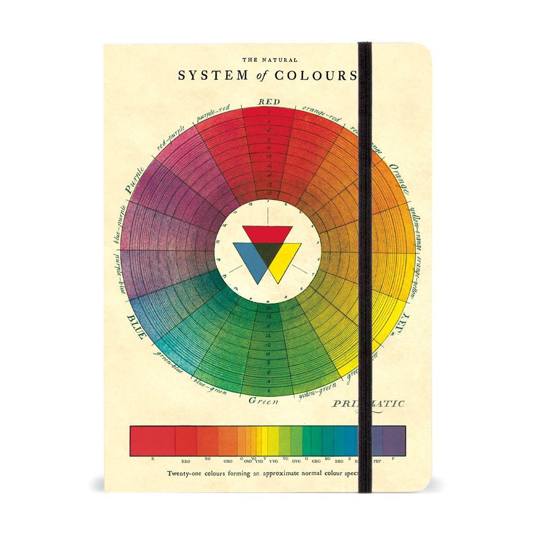 Cuaderno Color Wheel (15X20cm)