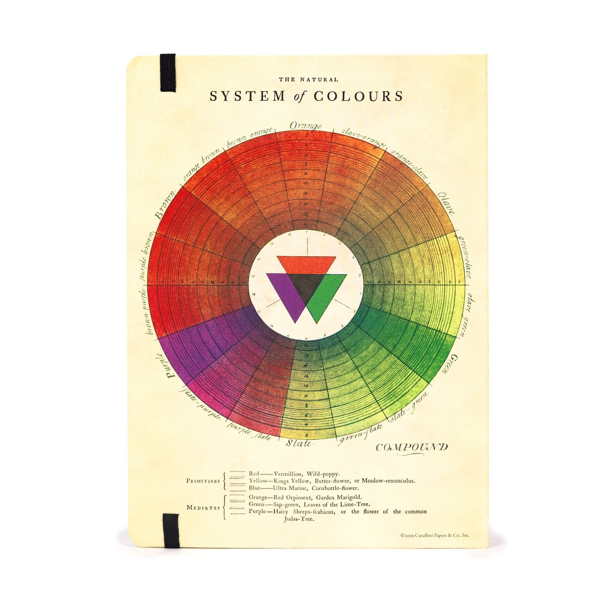 Cuaderno Color Wheel (15X20cm)