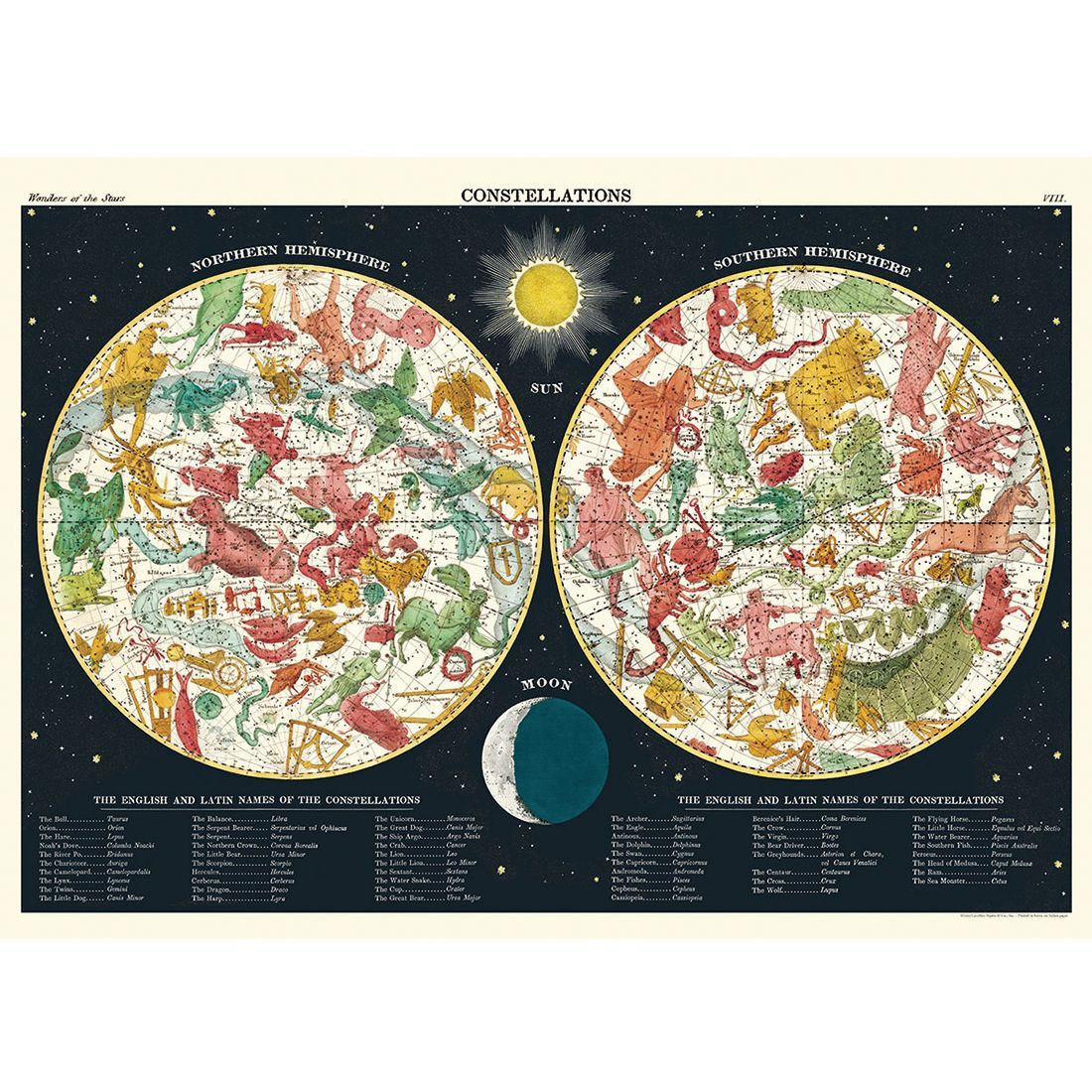 Póster Constellations (50X70cm)