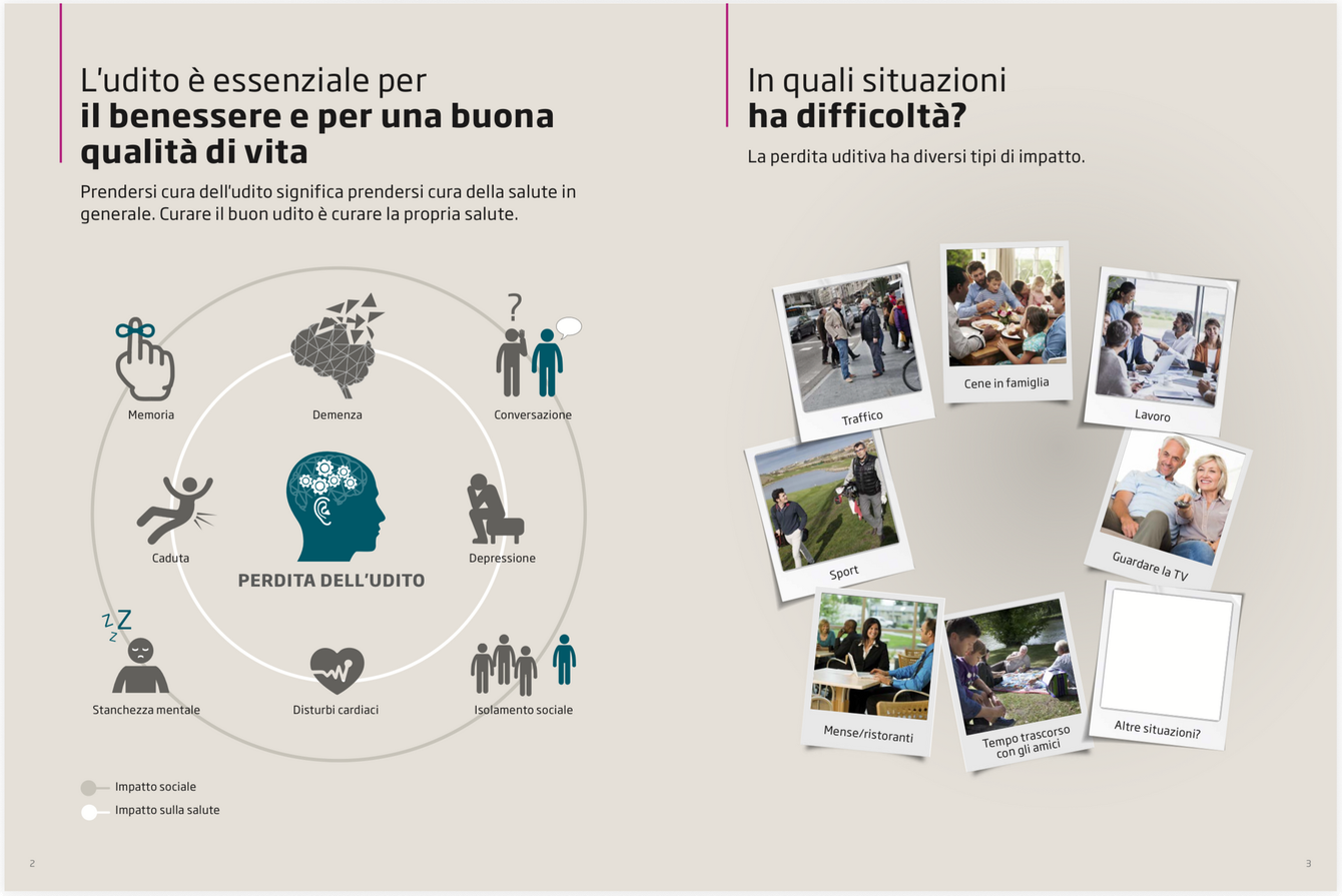 Presentazione in italiano con diagrammi e foto sulla qualità della vita e sulle situazioni difficili.