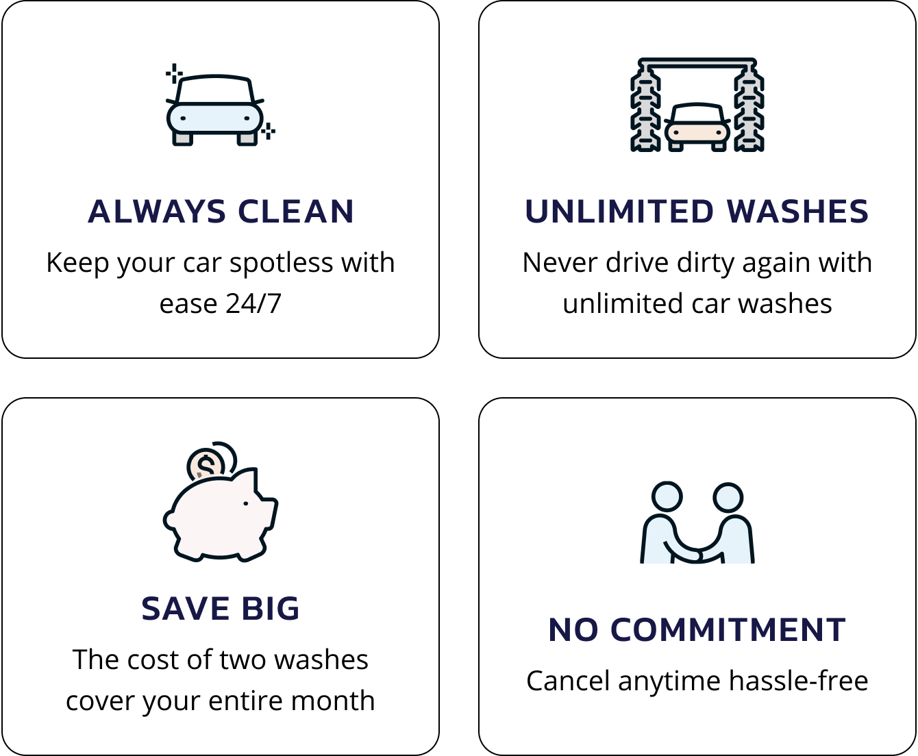 A graphic showing the benefits of a car wash.