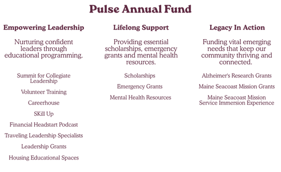 Pulse Annual Fund programs
