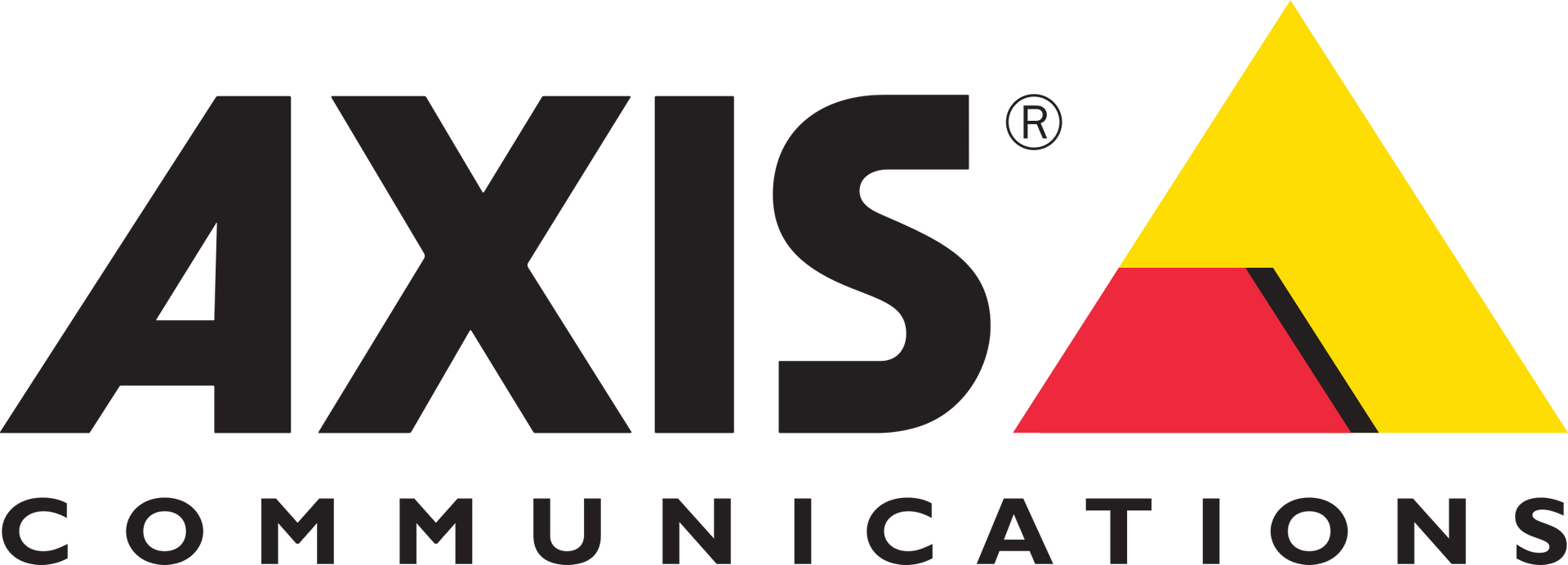 Axis Communications website