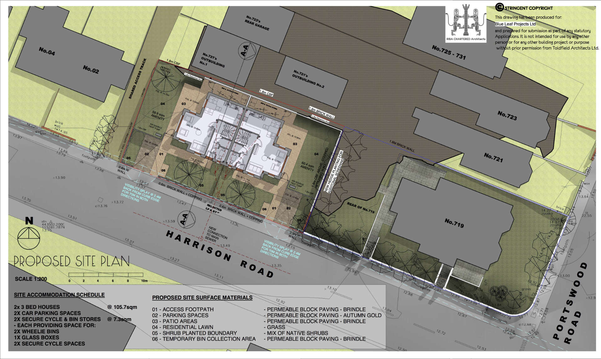 Blue Leaf Projects | Land & Property Development