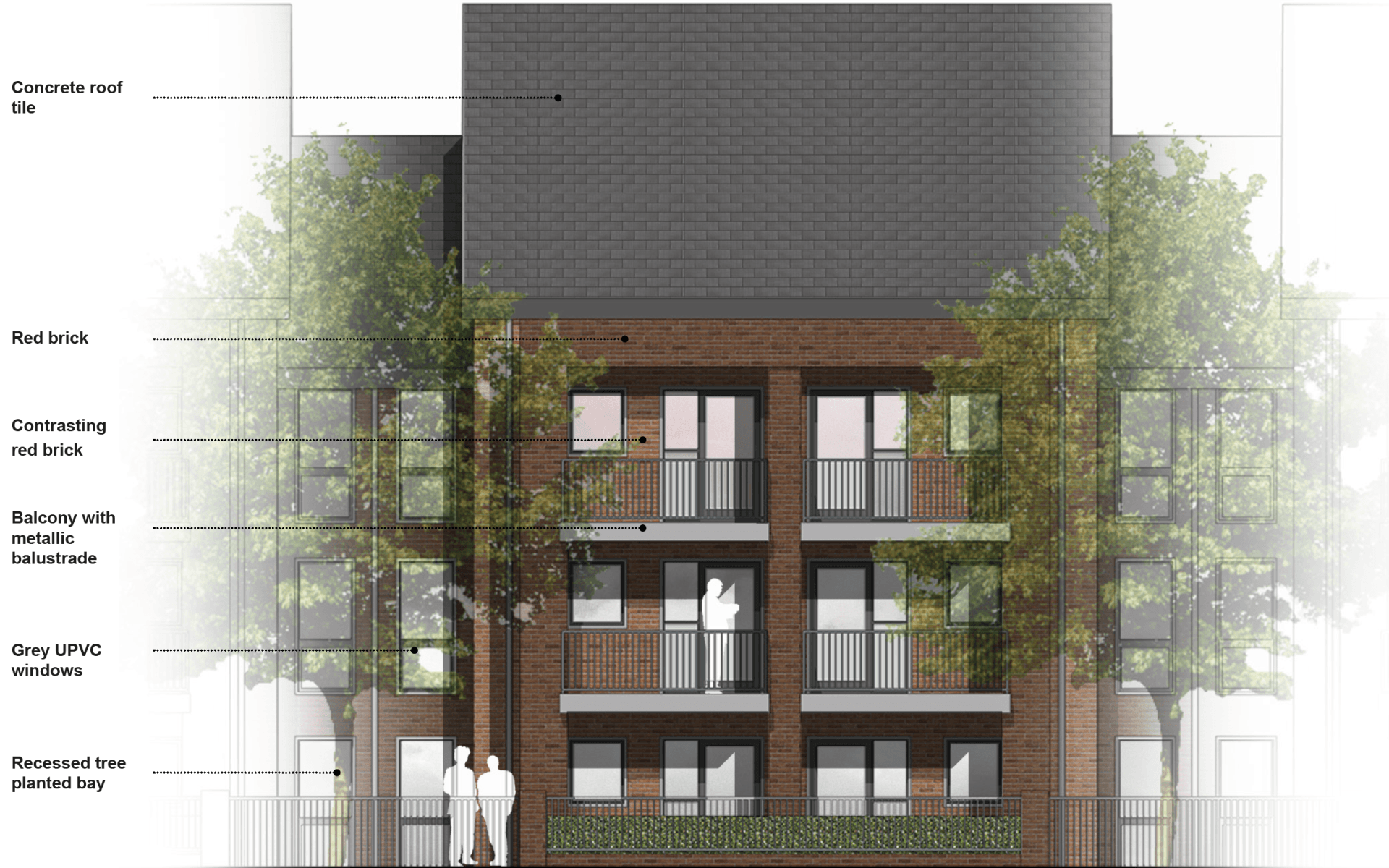 Blue Leaf Projects | Land & Property Development