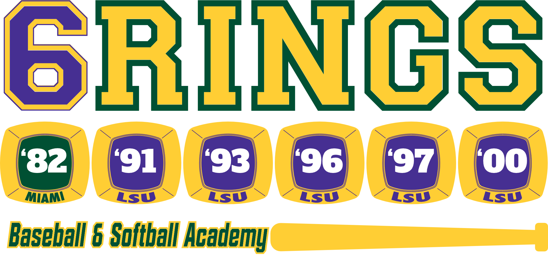 Welcome to 6 Rings. Louisiana's Elite baseball facility