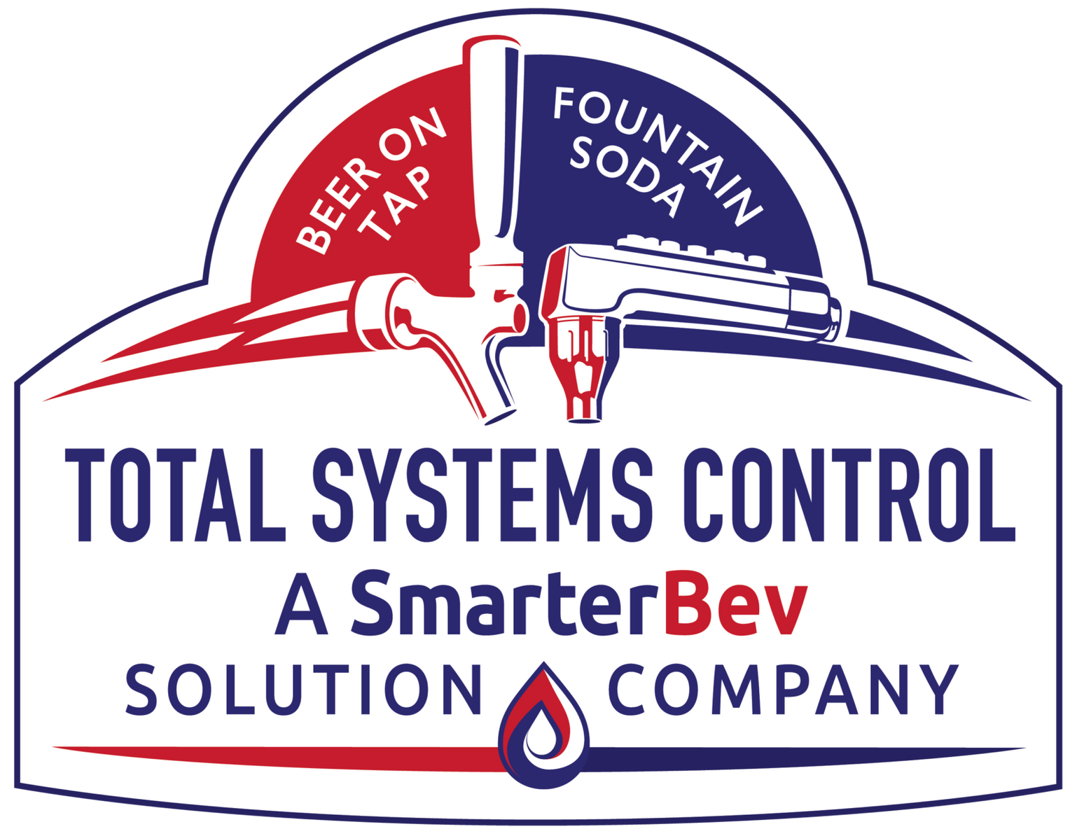 Total Systems Control Total Systems Control