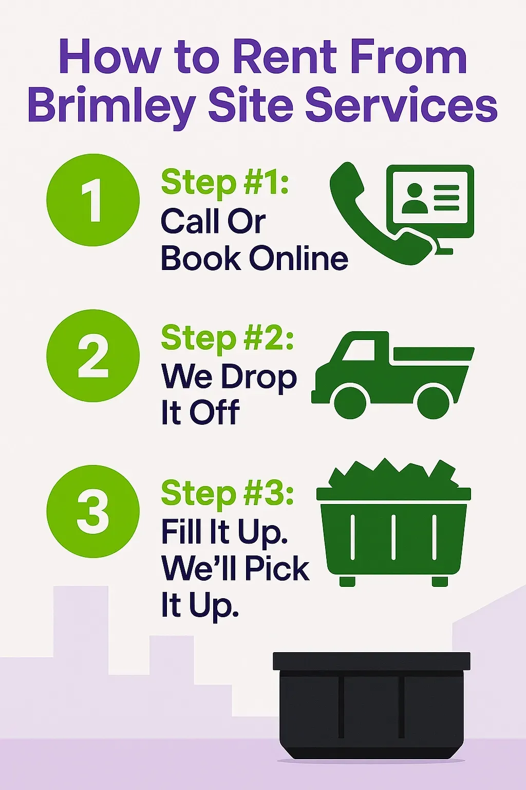 A poster showing how to rent from brimley site services.