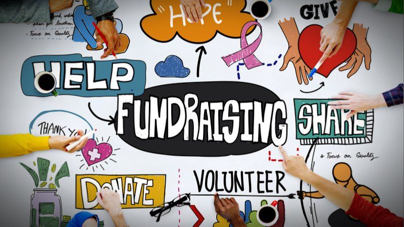 An infographic showing the aspects of fundraising