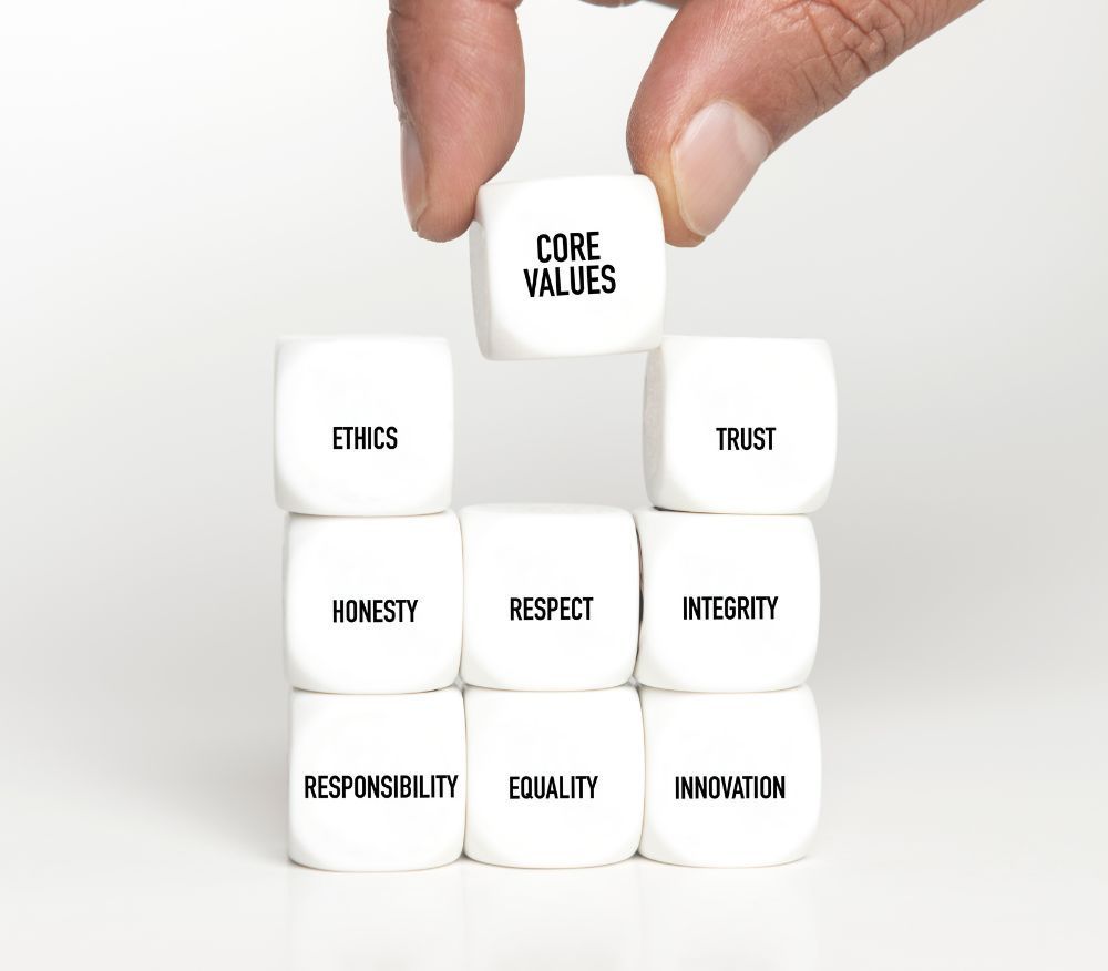 Core values | Wesley Chapel, FL | Datalis Technologies
