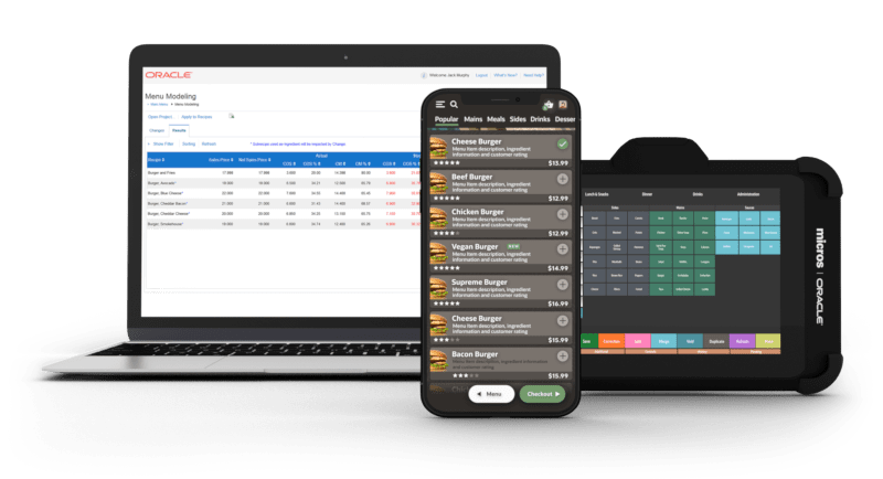 Laptop, Handy und Tablet zeigen Daten zu Essensbestellungen und Verkäufen an, wahrscheinlich für ein Restaurant.