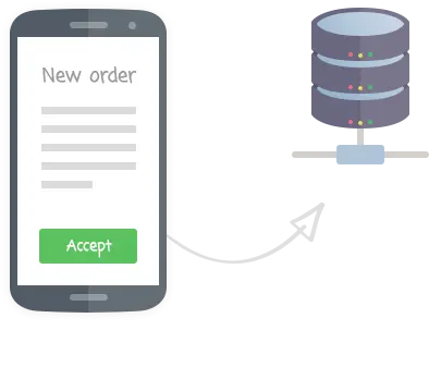 Ein Smartphone zeigt eine neue Bestellung mit einem „Akzeptieren“-Button an und sendet Daten an einen Server.