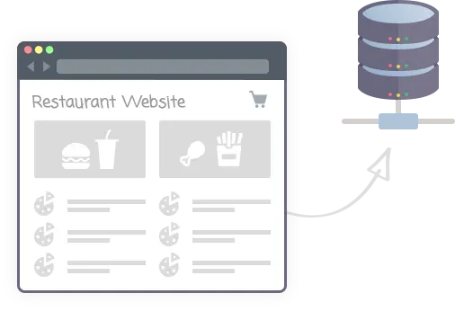 Die Website des Restaurants ist mit einer Datenbank verbunden.