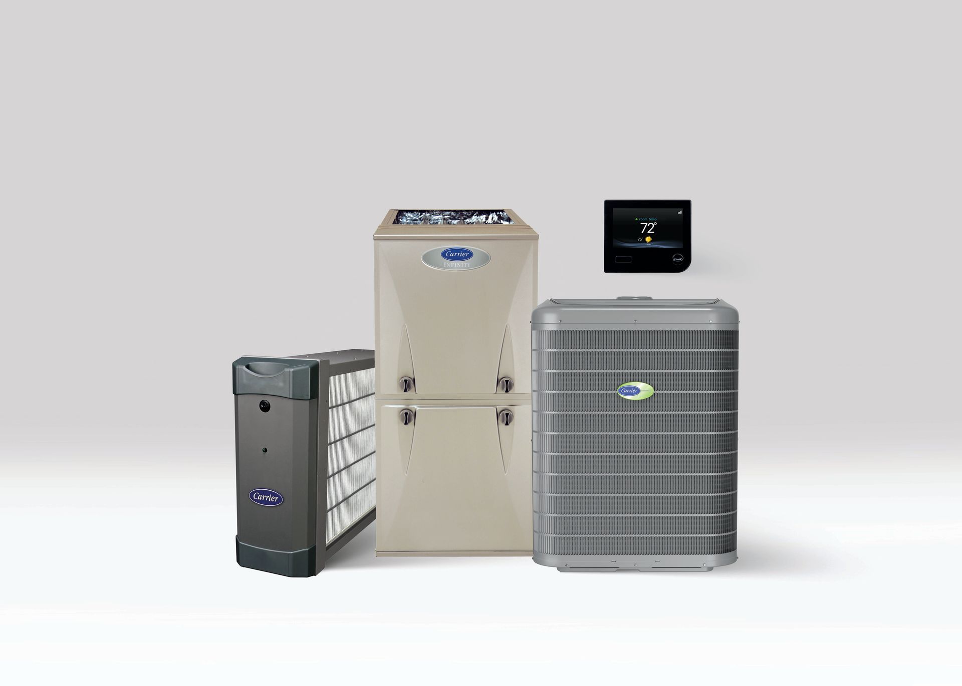 unmatched hvac installations