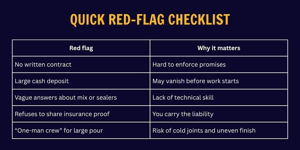 Quick red flag checklist